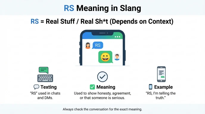 rs meaning in slang