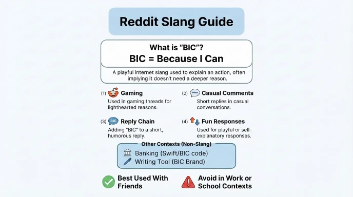 Reddit