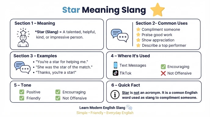 Star Meaning Slang
