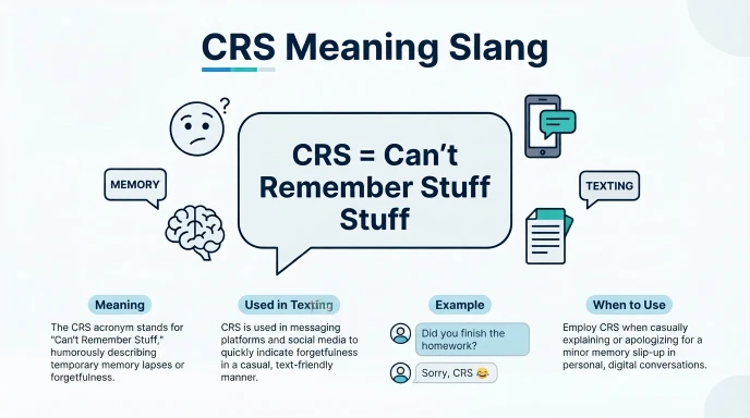 crs meaning slang