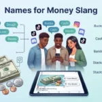 names for money slang