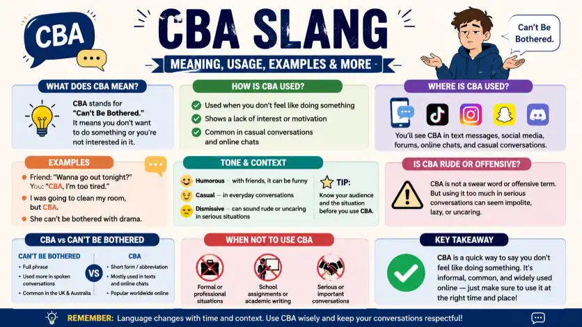 cba slang