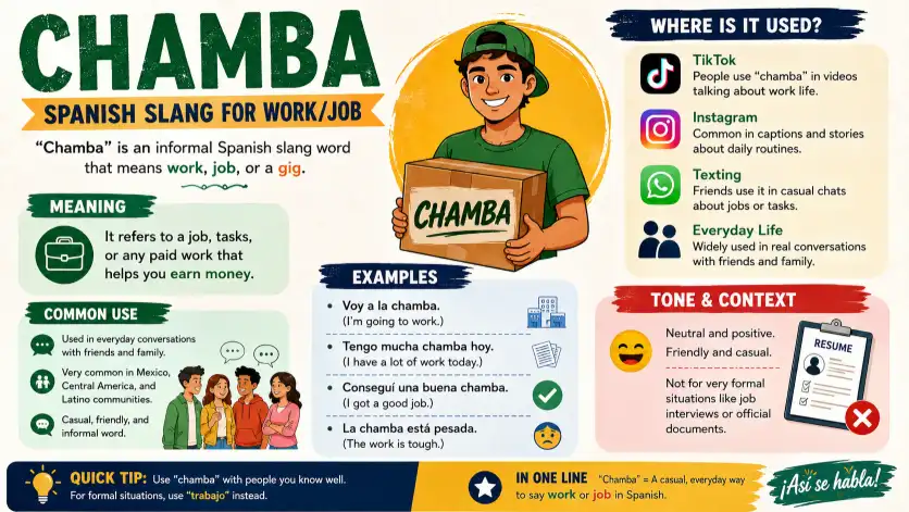 Chamba