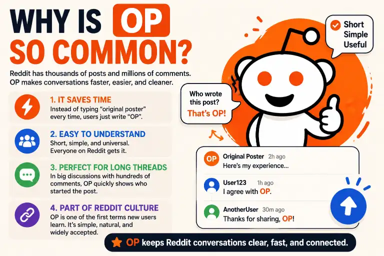 Why Is OP So Common?