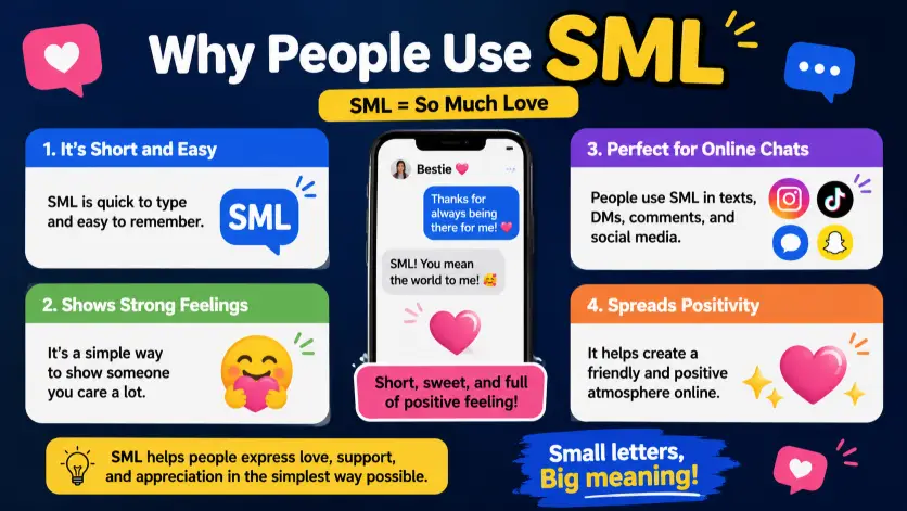 Why people use sml